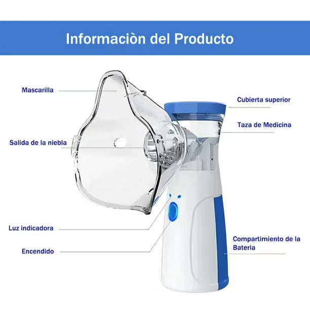 Nebulizador Portátil Para Niños Y Adultos